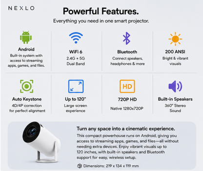 Portable Smart Mini Projector (WiFi/Bluetooth, Android)