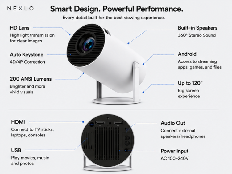 Portable Smart Mini Projector (WiFi/Bluetooth, Android)