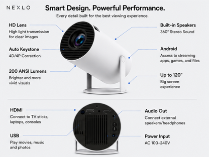 Portable Smart Mini Projector (WiFi/Bluetooth, Android)